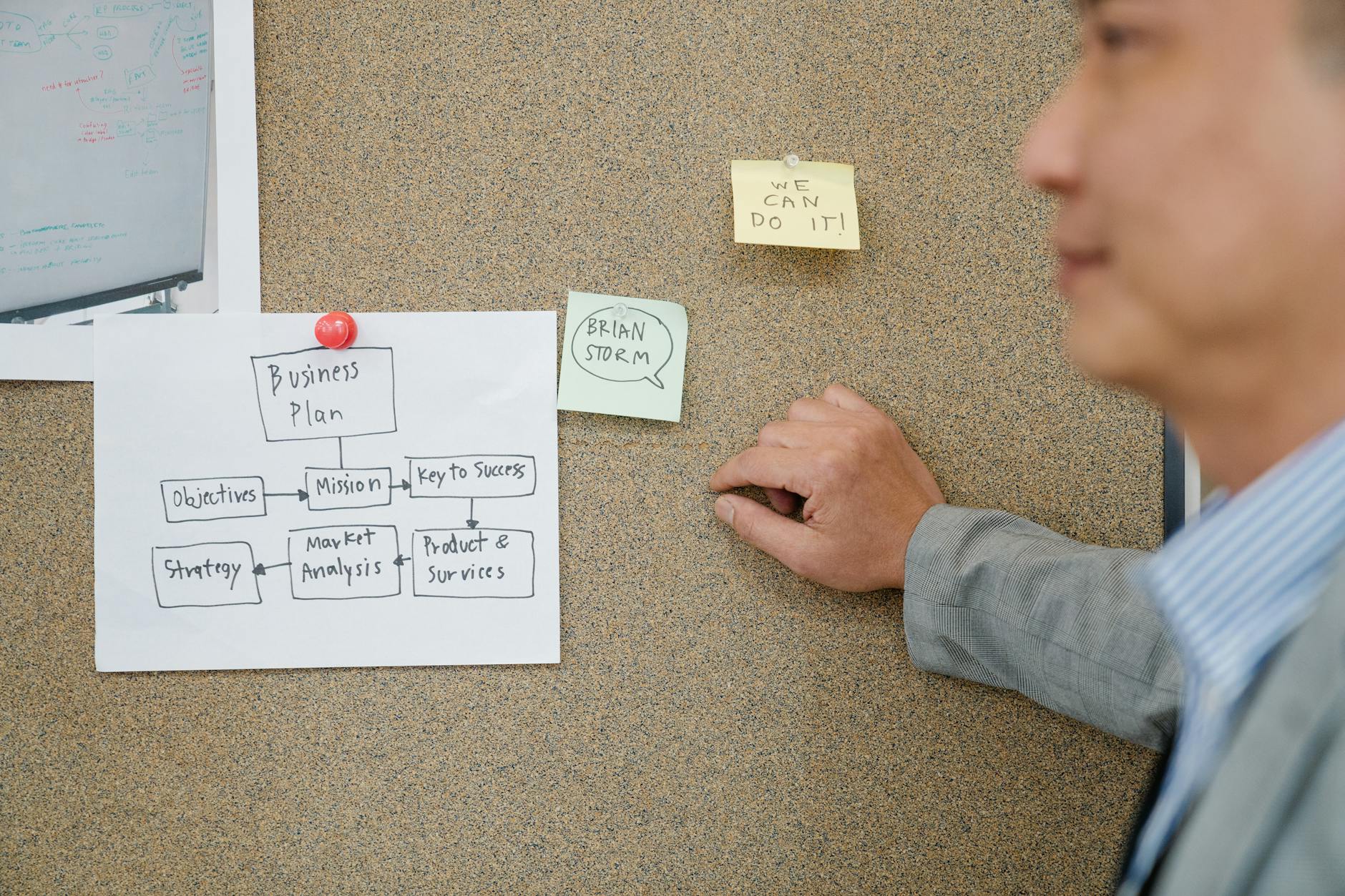 Decoding the Income Potential: What's Realistic?